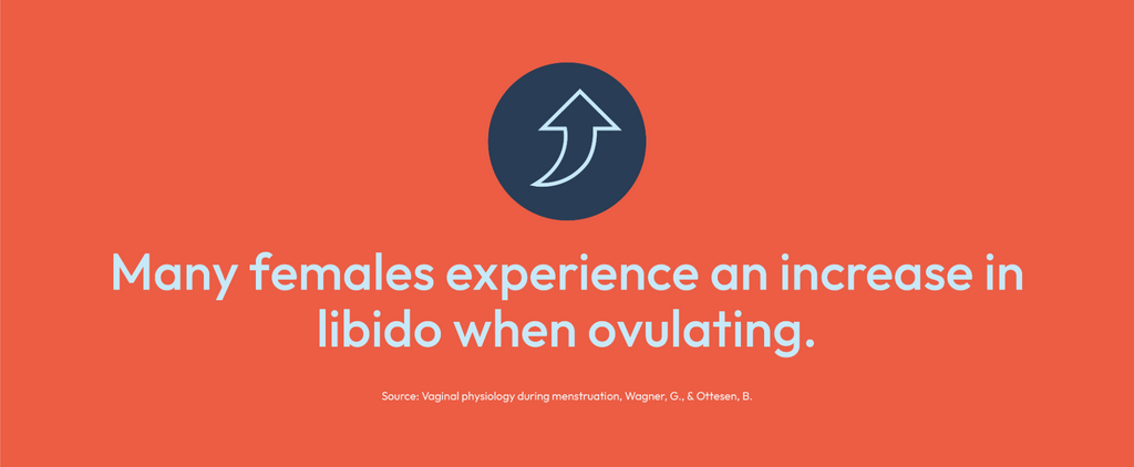 Many females experience an increase in libido when ovulating