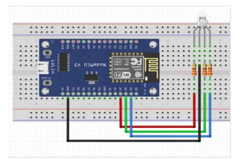IoT and DIY Smart Car Starter Kit – Robocraze
