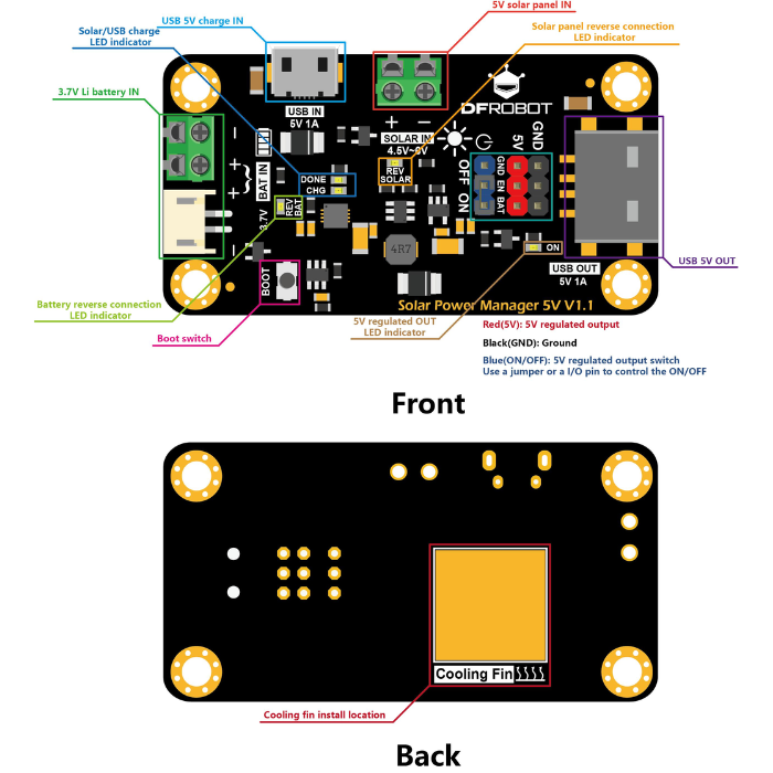 DFRobot Solar Power Manager 5V Pin Diagram