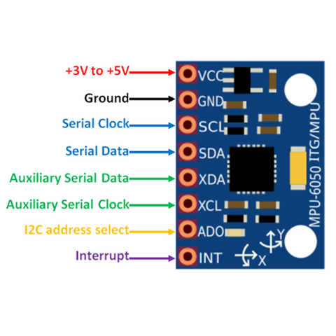 MPU 6050 Pinout