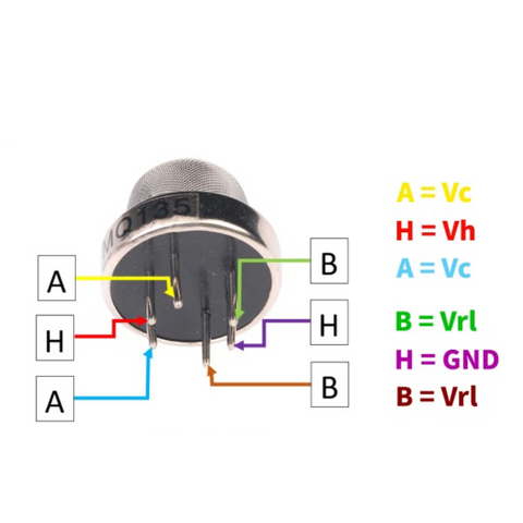 MQ135 Pinout For Sensor