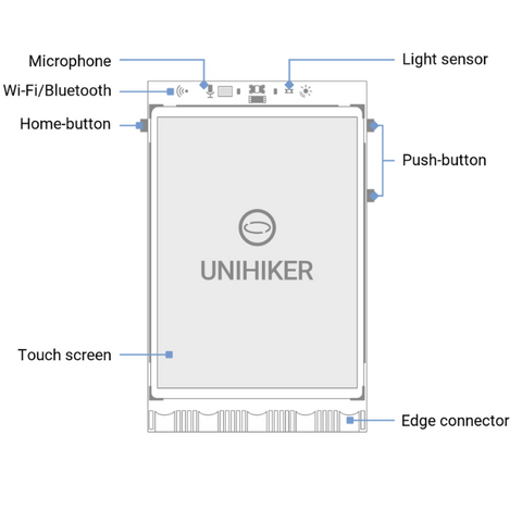 UNIHIKER IoT Python Single Board Computer with Touchscreen