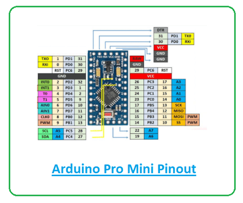Arduino Pro mini pin configuration