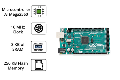 Features Of Arduino Mega Original