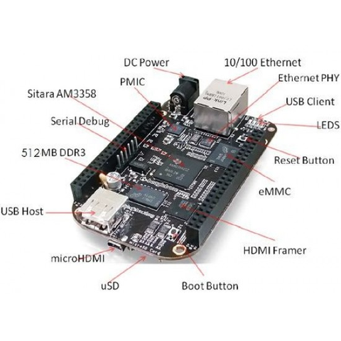 Beaglebone Black