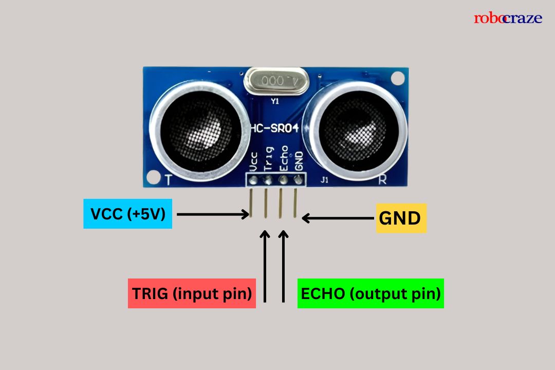 Ultrasonic Sensor Pin Diagram: