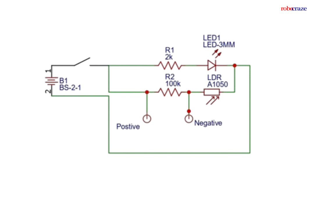 Circuit diagram of the LDR
