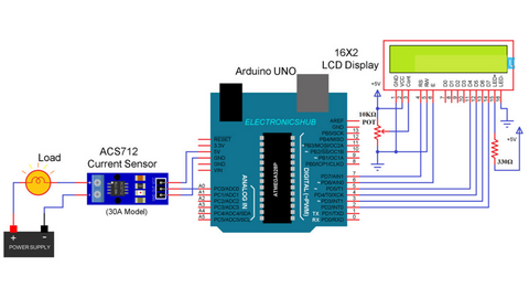 Circuit Diagram of ASC712 Current Sensor with Arduino