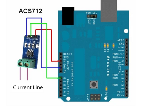 Interfacing a current sensor with Arduino uno