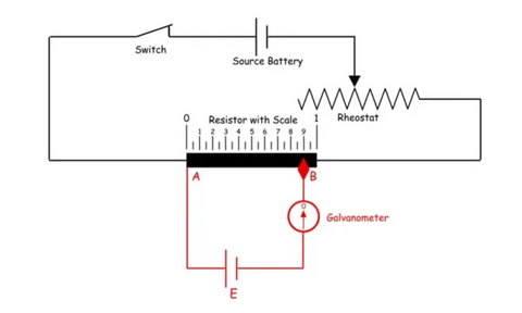 Galvanometer with Rheostat