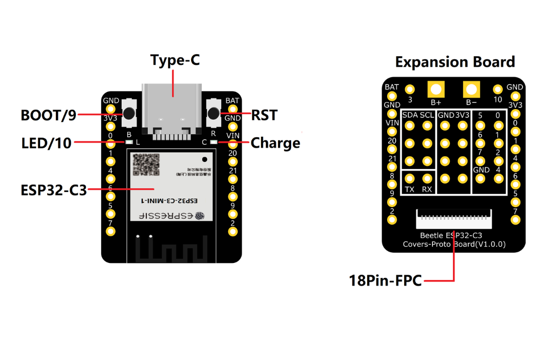 Beetle ESP32 - C3 (RISC-V Core Development Board) Pin Diagram