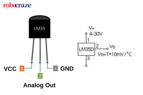 LM35 Sensor Pin Diagram