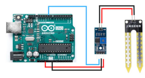 Interface Arduino with the Soil moisture sensor