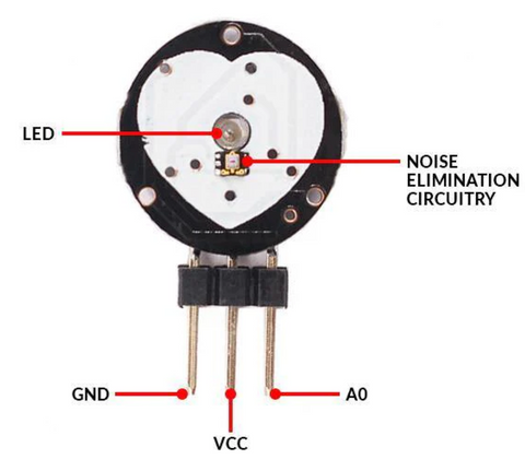 Pin Configuration of pulse sensor