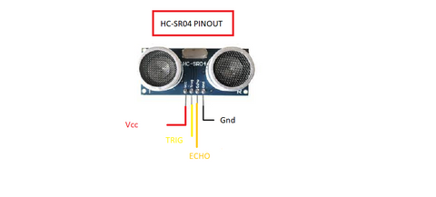 Pinout diagram of Ultrasonic sensor HC-SR04