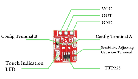 TTP223 Touch Switch Module Pin Diagram