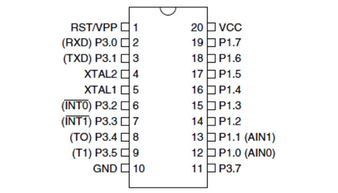 ATMEL AT89C2051 IC Pinout