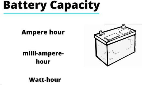 this image shows battery capacity