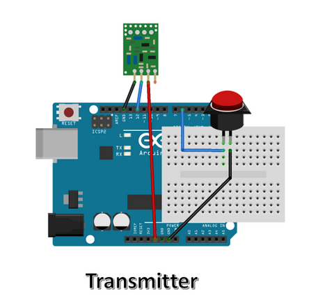 RF 433MHz Transmitter