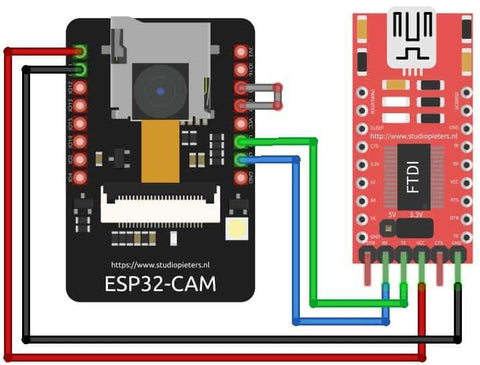 esp32 cam connection diagram
