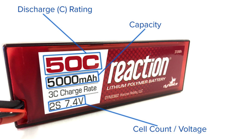 this image shows terminology of lipo battery