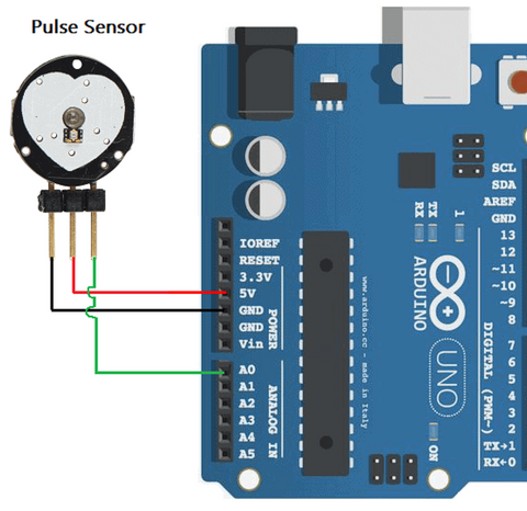 Circuit diagram of pulse sensor