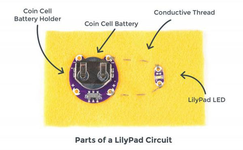 this image shows parts of lilypad circuit