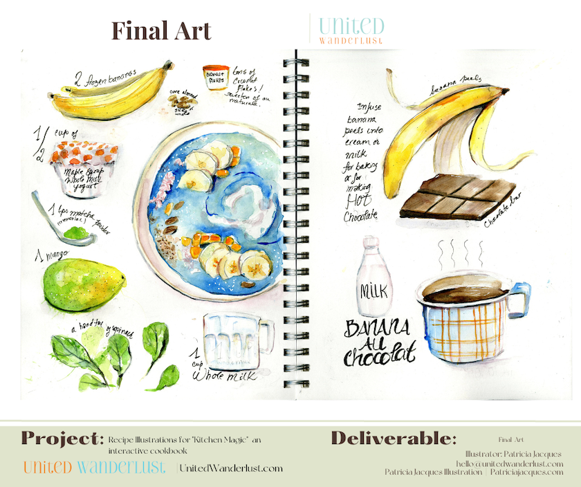 Watercolor Illustration, graphic illustration, visual art, stylized, illustrations, food illustration, realistic art, stylized, magical realism, freelance illustrator, editorial illustration, cookbook illustrations, book illustrations, breakfast matcha smoothie bowl watercolor, Chocolate Banana Watercolor, watercolor illustration, watercolor painting, editorial illustration, book illustrations.