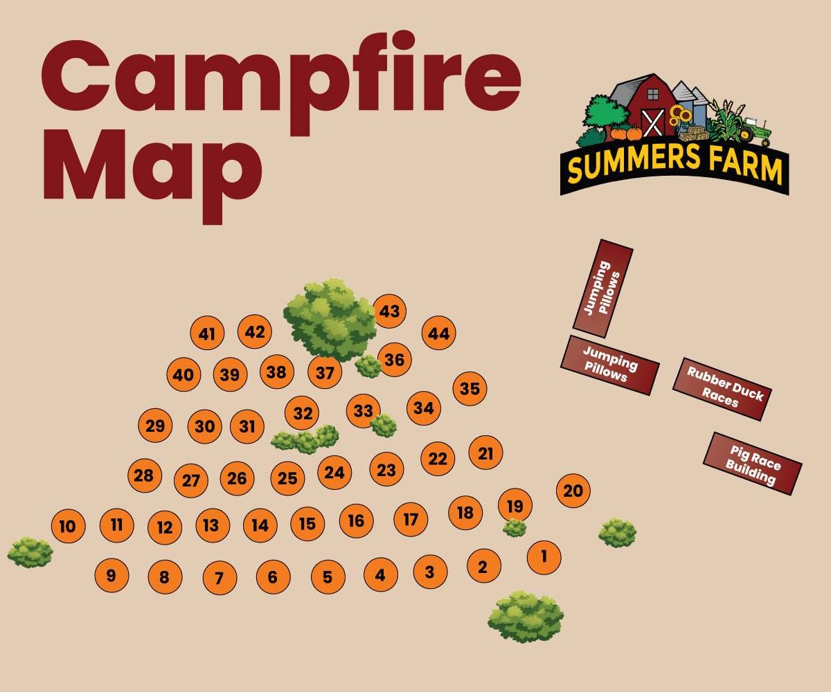 Illustrated Map of Summers Farm