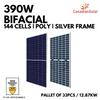 390W 144cell Silver Bifacial Solar Panel by Canadian Solar I Full Pallet (33)