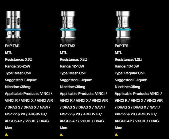 PNP Coils TM  Series