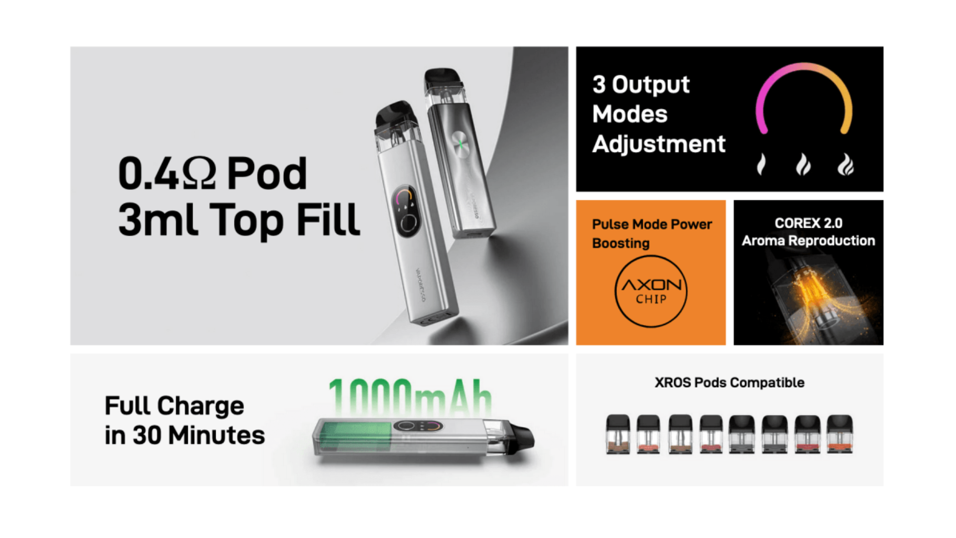 Vaporesso XROS 4 Kit 1000mAh UAE Abu Dhabi