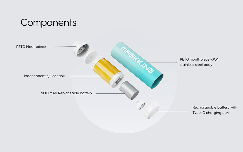 MASKKING AROMA 6000 PUFFS UAE Ras al Khaimah