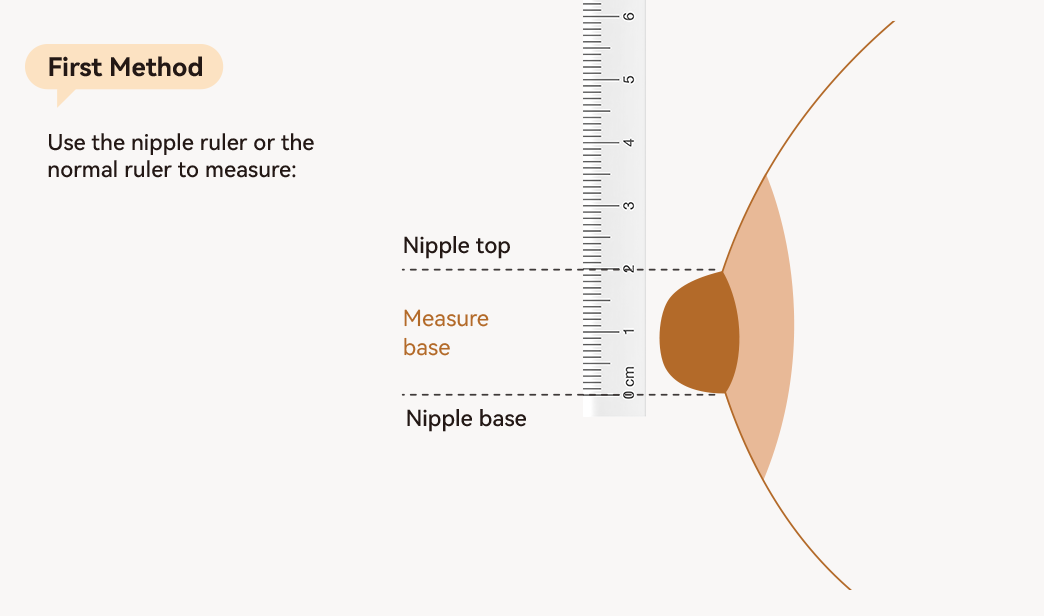 Nipple Ruler