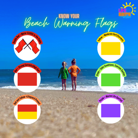 Beach warning flags and what they mean