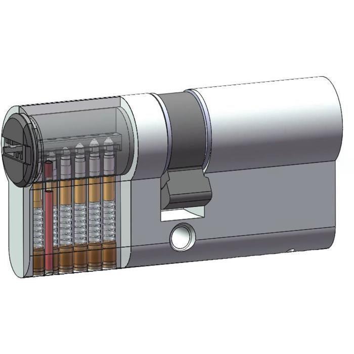 Cylinder Lock. Cylindre. Какой цилиндр купить