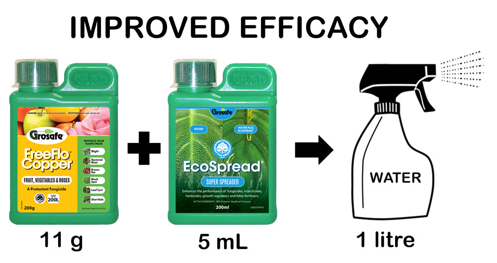 Grosafe FreeFlo Copper plus Grosafe EcoSpread for improved efficacy