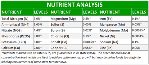 SUPERthrive Orchid Pro 7-9-5 nutrient analysis