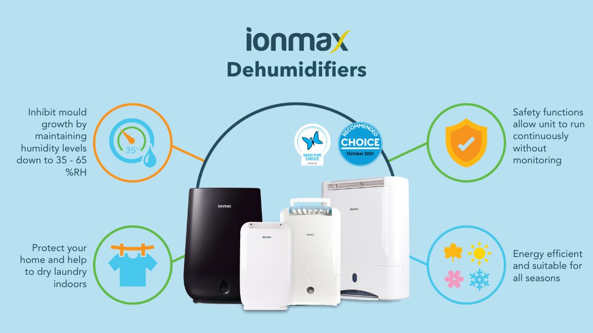 Dehumidifiers to remove mould