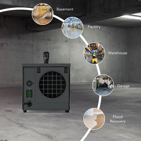 Ionmax ED12 industrial dehumidifier