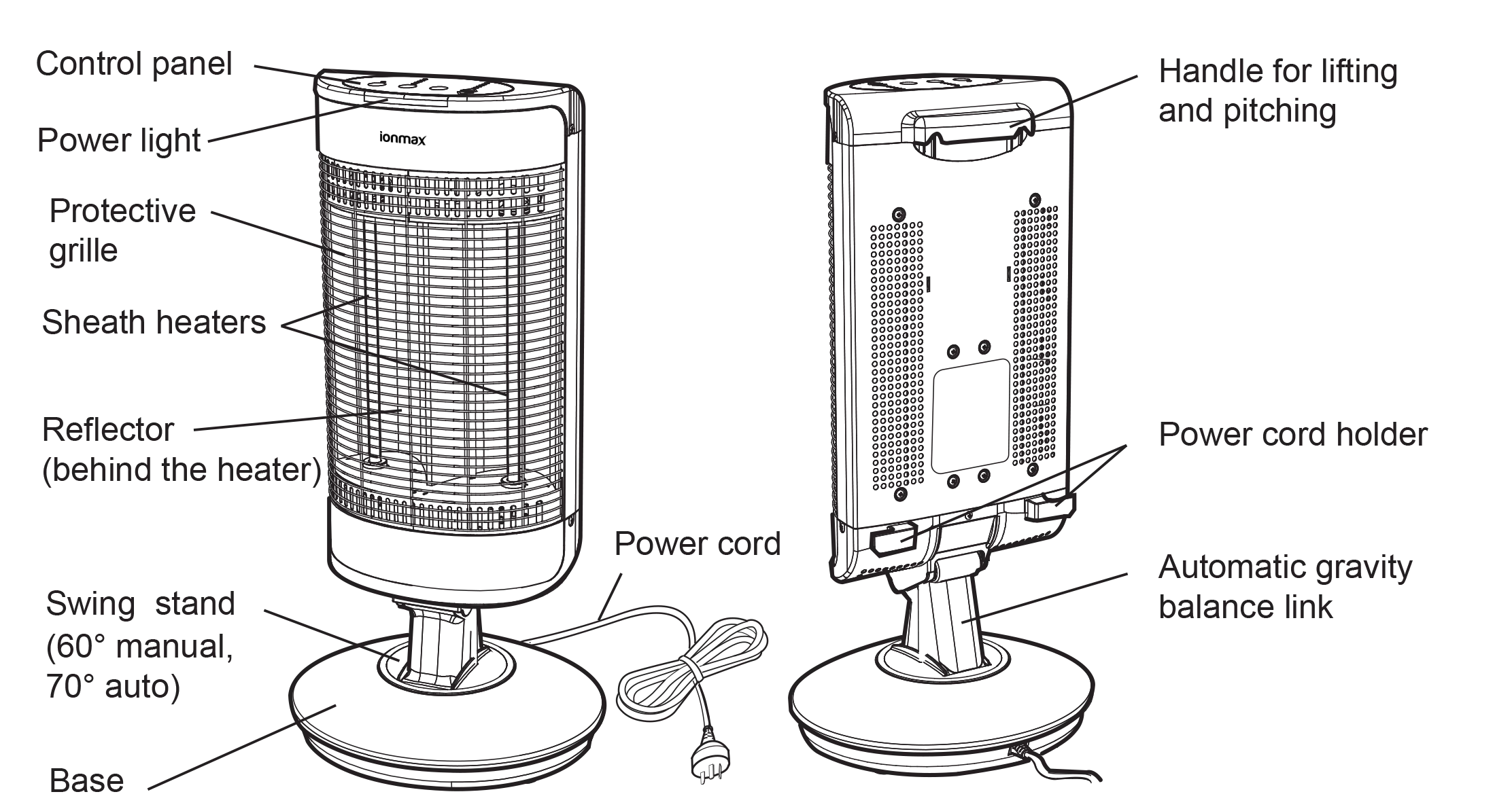 Ionmax Ray ION801 Far Infrared Heater product diagram