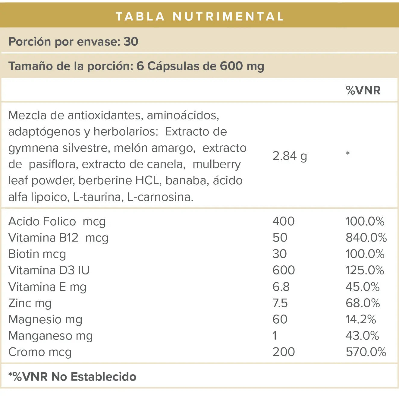 BIOAVA DIABETES COMPLEX - Bioavanatura