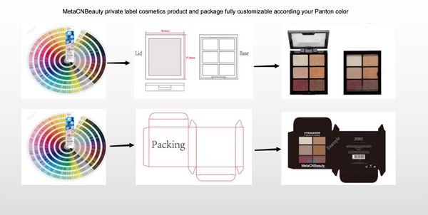 sample of MetaCNBeauty private label cosmetics product and package fully customizable