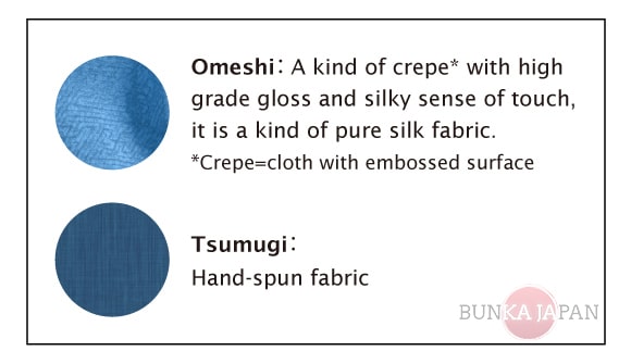 What Is A Male Kimono Called? The Types Of Kimono Robe Men – Bunka