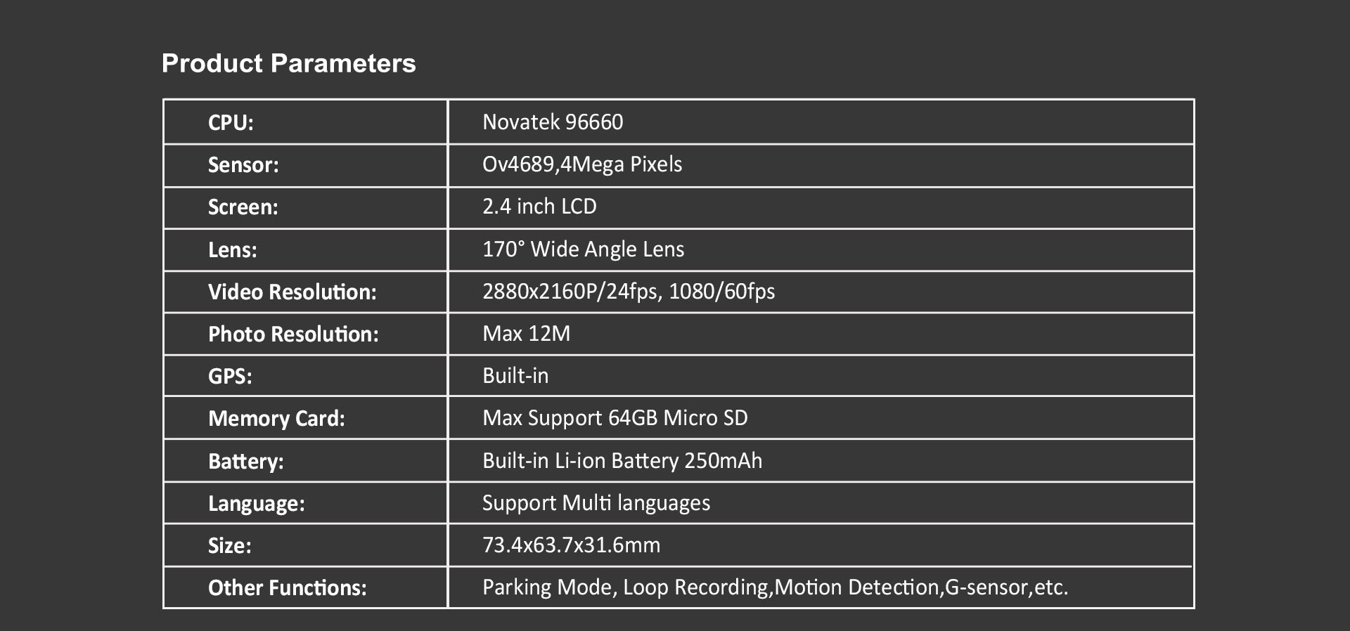 Product Parameters