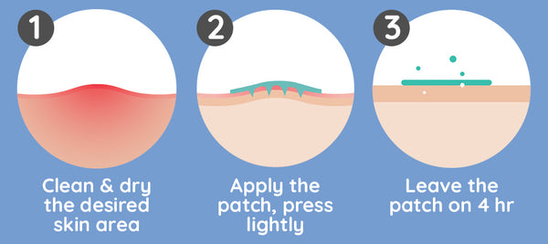 MiracleTag™ MicroDarts SkinTAG Blemish Patches