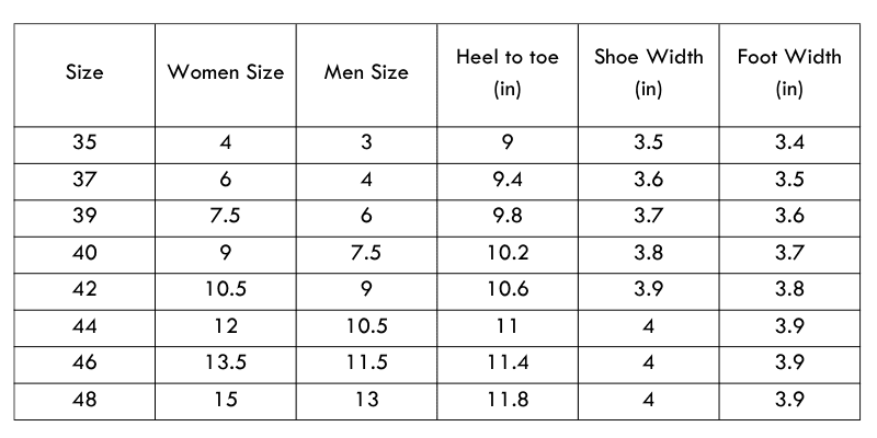 Minimalist Open Toe Slippers – Thick Sole and Non Slip Grip - Cloud Cushion Slides