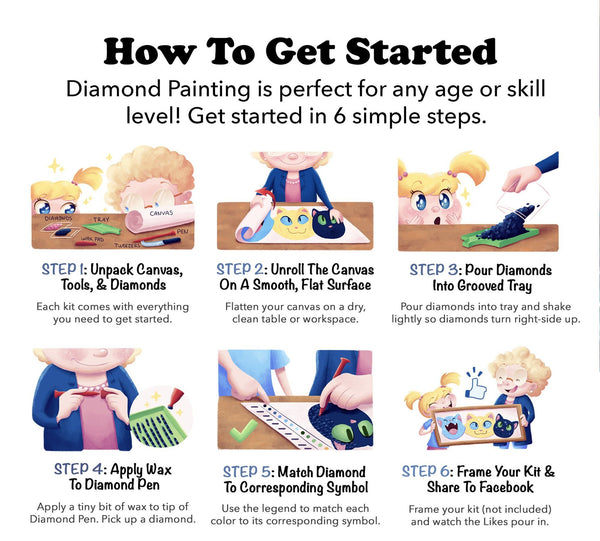custom paint by diamonds how to get started