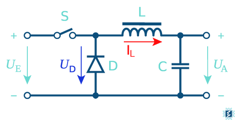 Abwärtswandler Diode