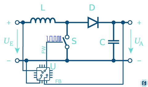 Aufwärtswandler - Step Up Converter Funktionsweise